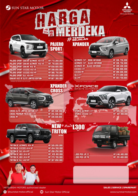 foto Mitsubishi Semarang