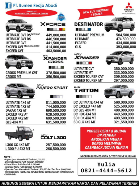 Pricelist Harga Mitsubishi Semarang 2026 - Promo Mitsubishi Semarang 2026