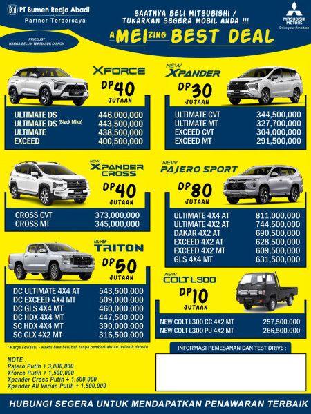 foto Mitsubishi Semarang